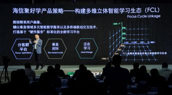 打造教育大屏航母 海信聚好學(xué)產(chǎn)品發(fā)布，開(kāi)啟互聯(lián)網(wǎng)數(shù)據(jù)服務(wù)新篇章