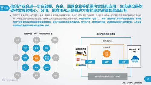 立思辰入選信創產業60強企業，互聯網數據服務迎來新突破