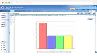 九思軟件 以創(chuàng)新技術引領新世紀企業(yè)級辦公自動化發(fā)展